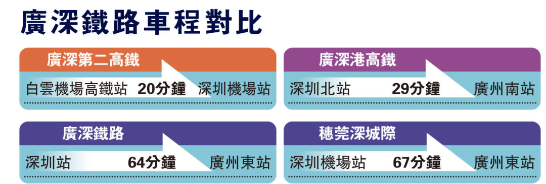 （图：大公文汇）